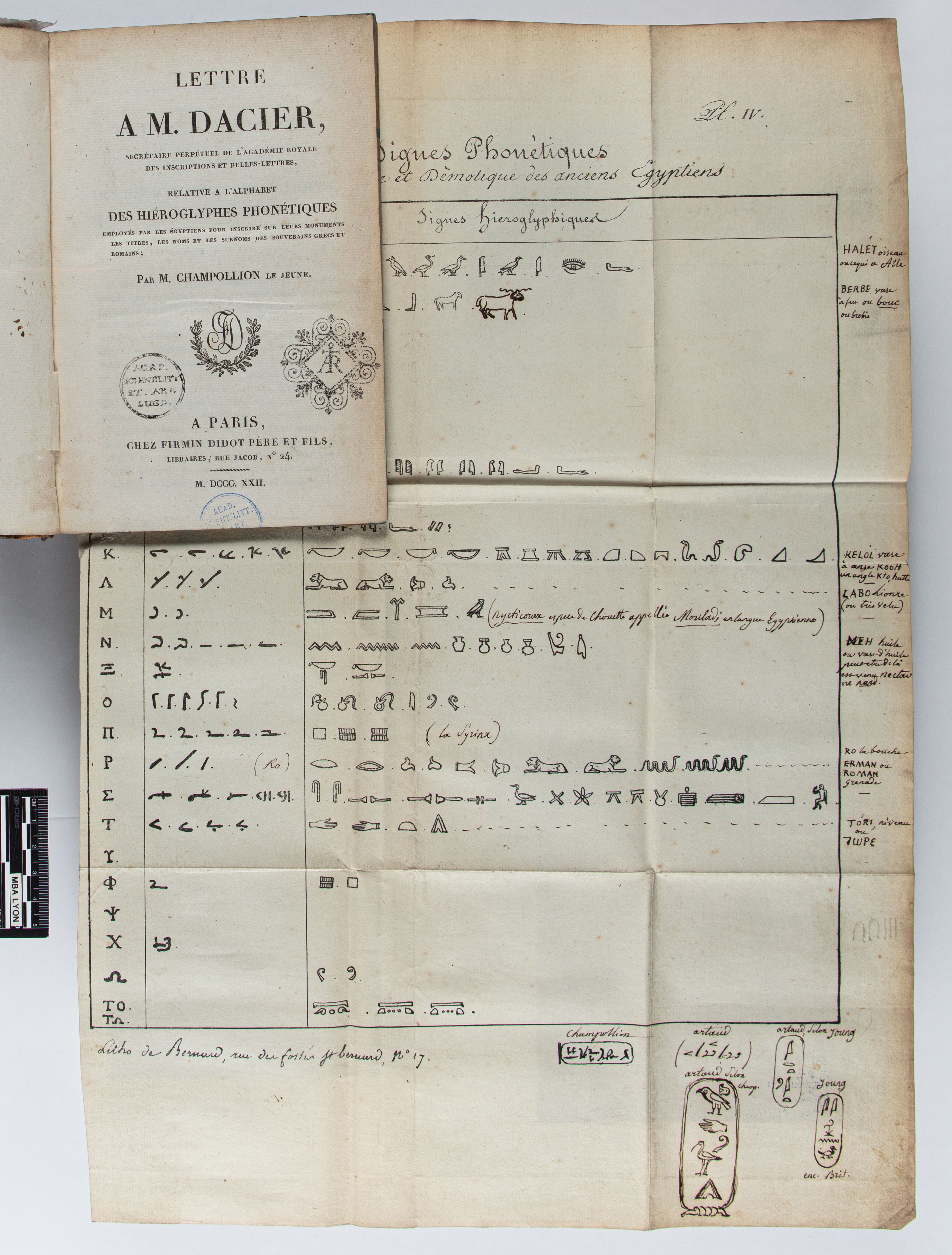 Lettre de Jean-François Champollion